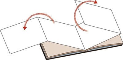 Flaps and Foldouts