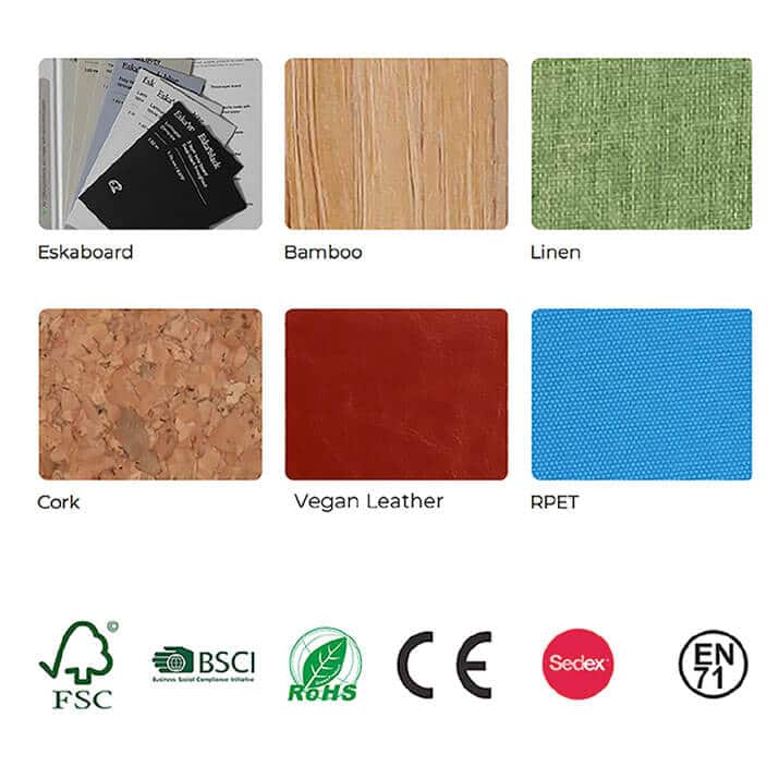 Cover materials
