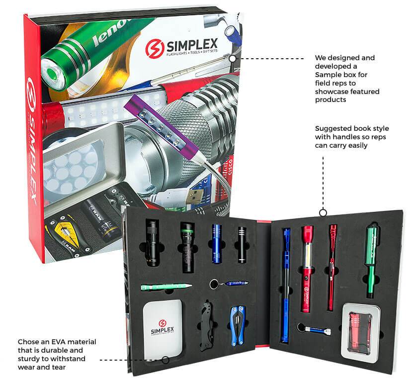 We designed, sourced and produced a sample box