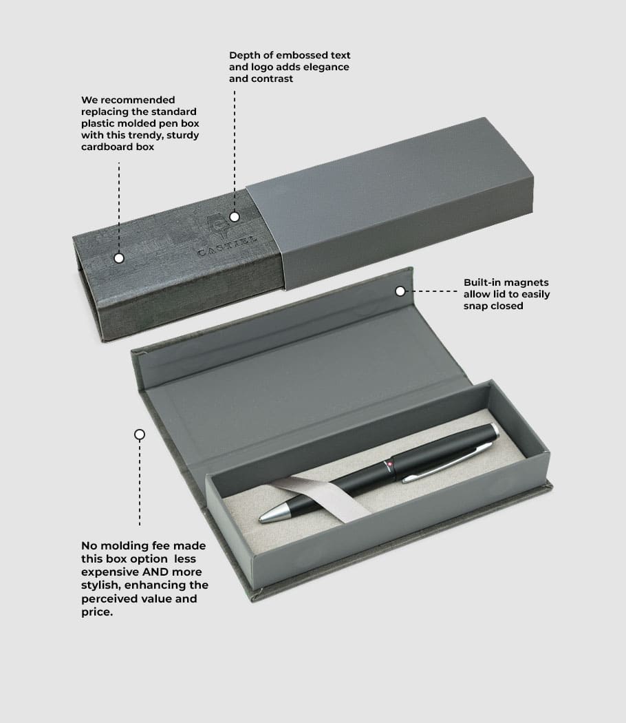 A gift box