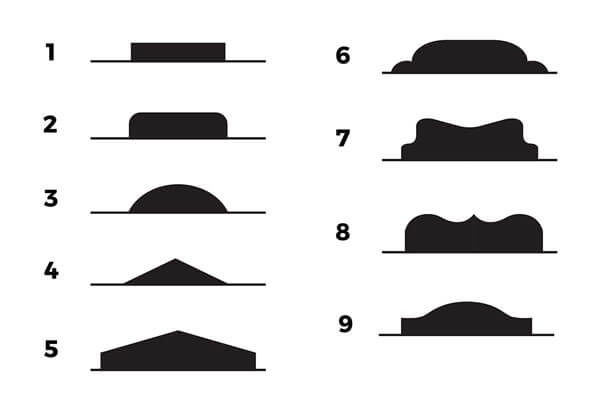 Examples of tab shape