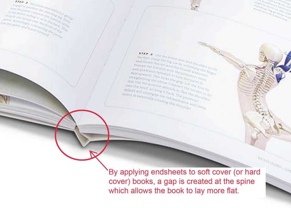 By applying endsheets to soft cover (or hard cover) books, a gap is created at the spine which allows the book to lay more flat.