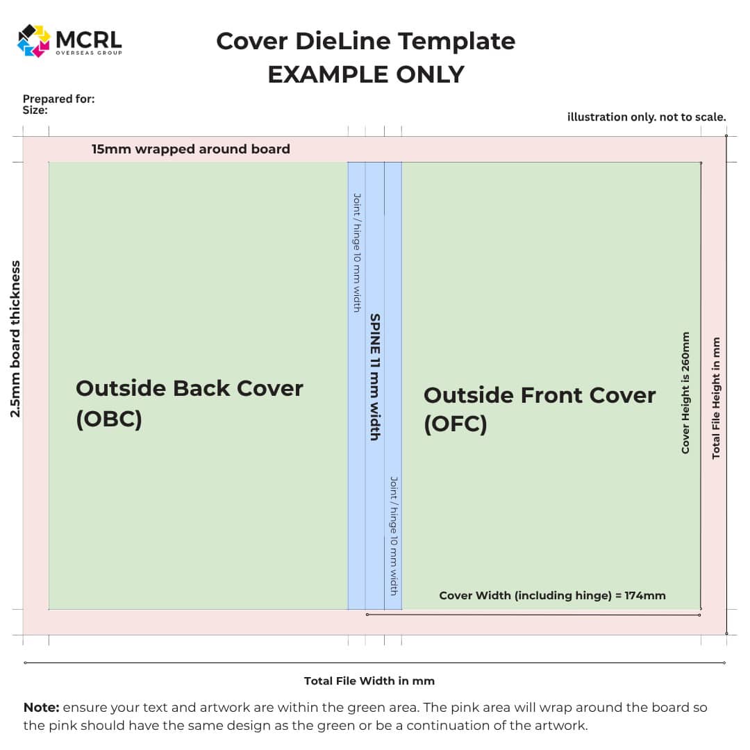 MCRL Overseas Group Cover DieLine Template: Note: ensure your text and artwork are within the green area. The pink area will wrap around the board so the pink should have the same design as the green or be a continuation of the artwork.