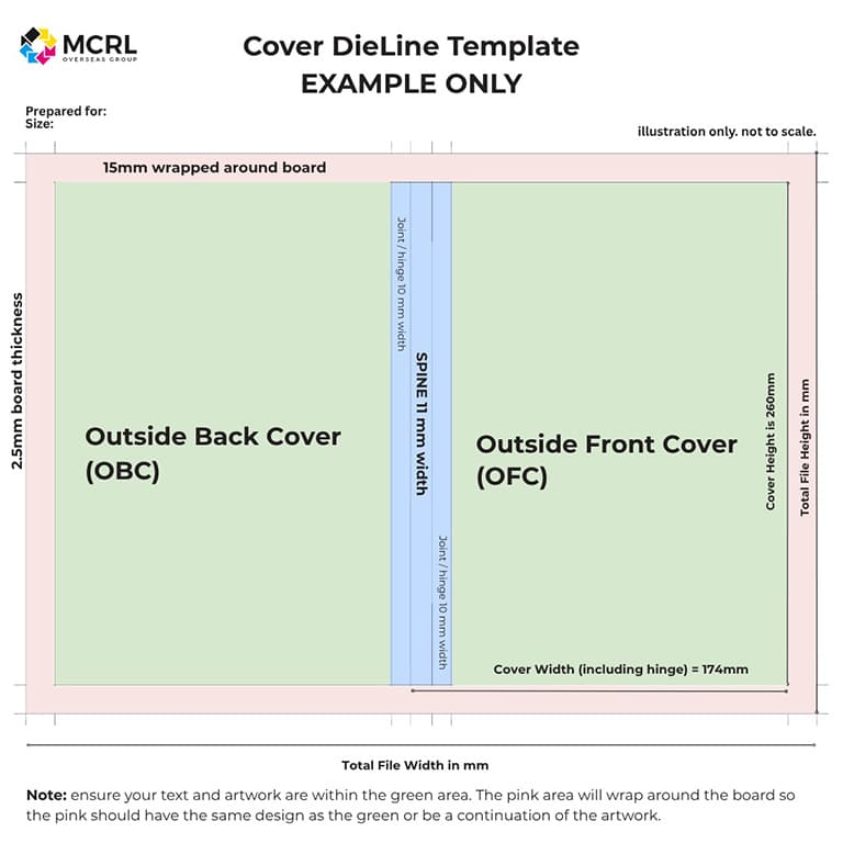 MCRL Overseas Group Cover DieLine Template: Note: ensure your text and artwork are within the green area. The pink area will wrap around the board so the pink should have the same design as the green or be a continuation of the artwork.